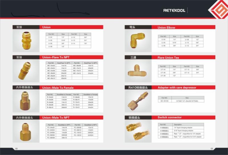 CH-1213 Hose Hand Tool