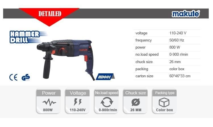 Makute Electric Impact Rotary Hammer Drill with Drill Bits