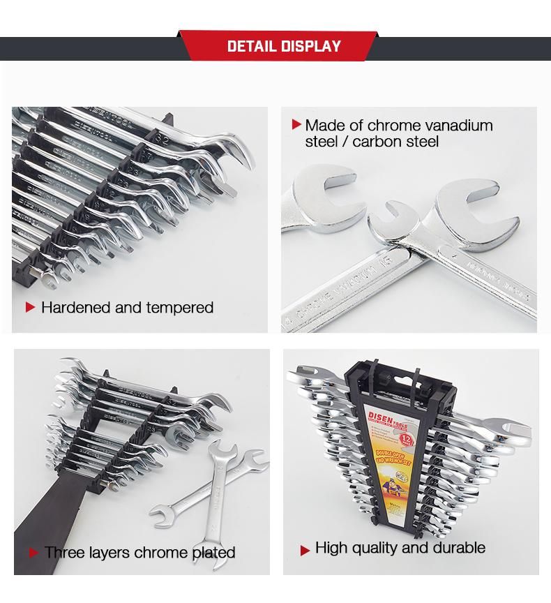 8-Piece Box End Wrench (KT502D)