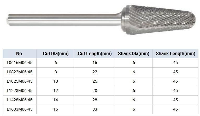 Gw Carbide-Tree Shape of Solid Carbide Rotary Burrs- F1225 M06/ Carbide Burrs/ Burrs with High Resistance and Good Quality