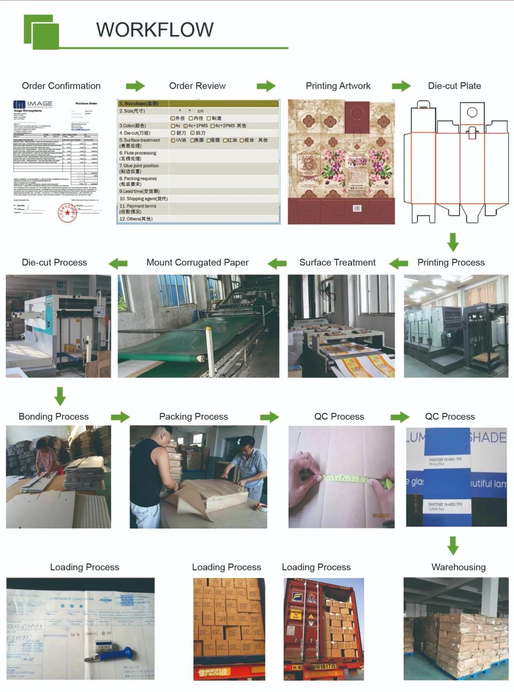 Customized Corrugated Paper Cosmetics Cardboard Box