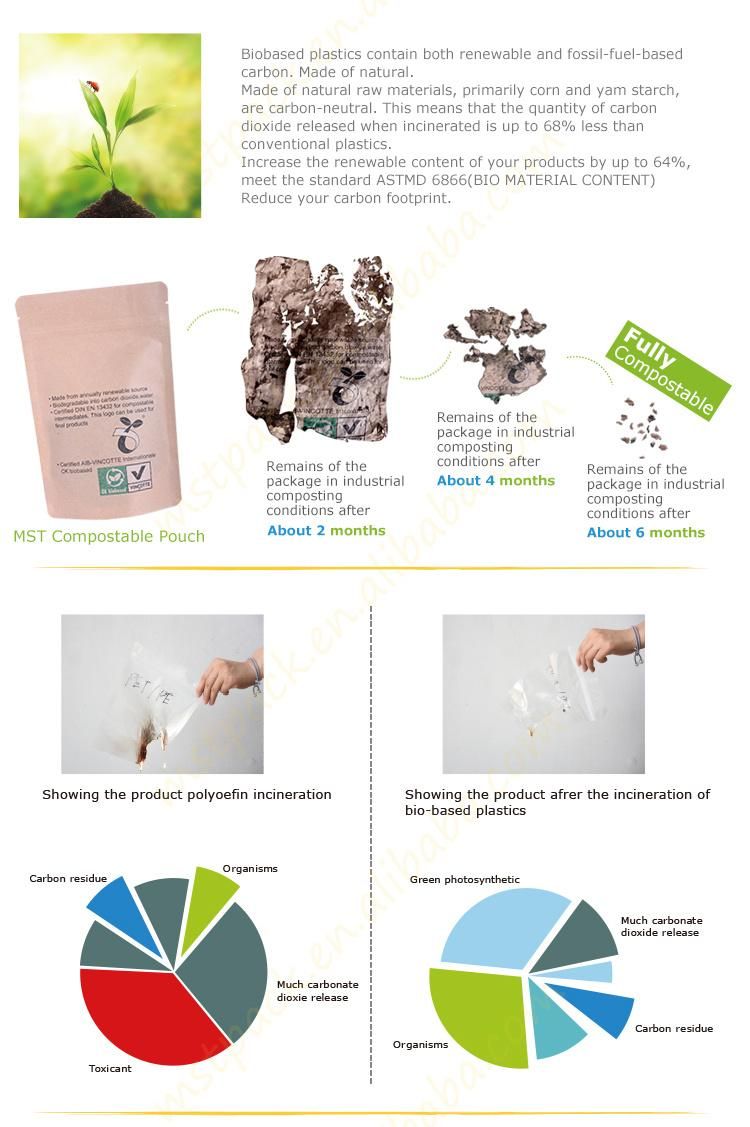 Eco Biodegradable Resealable Food Grade Moisture Proof Zipper Top One-Way Degassing Valve Coffee Packaging Paper Bags