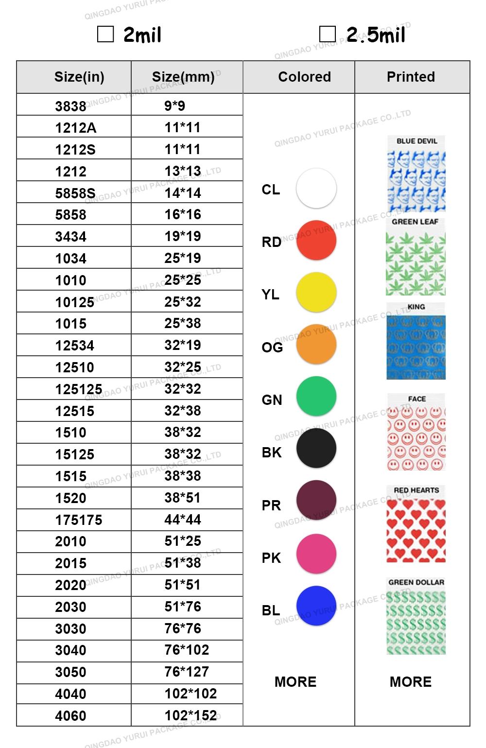 Red, Green, Blue, Yellow, Purple Colour Mini Apple Baggies Stock for 1010, 12510, 125125, 1515