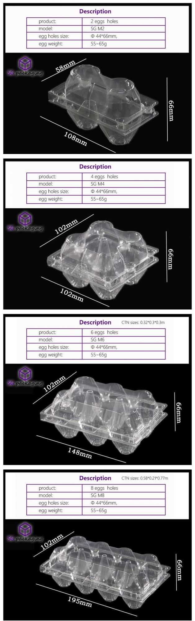 Customized 2/4/6/8/9/10/12/15/18/20/24/28/30 Wholesale 12 Cell Plastic Tray Packaging for Chicken Egg, Clear Egg Tray Factory Price