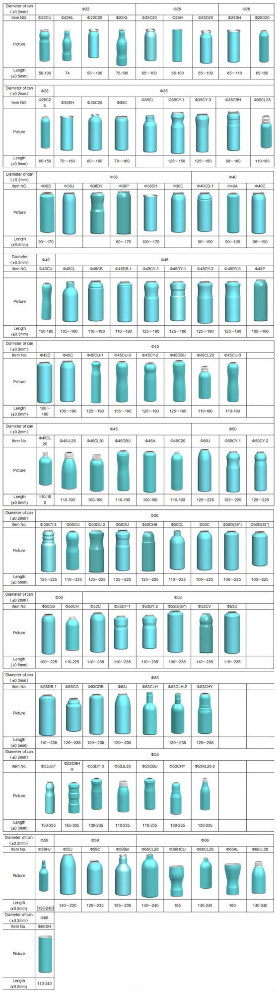 OEM Empty Aluminum Spray Cans for Cosmetics Packaging