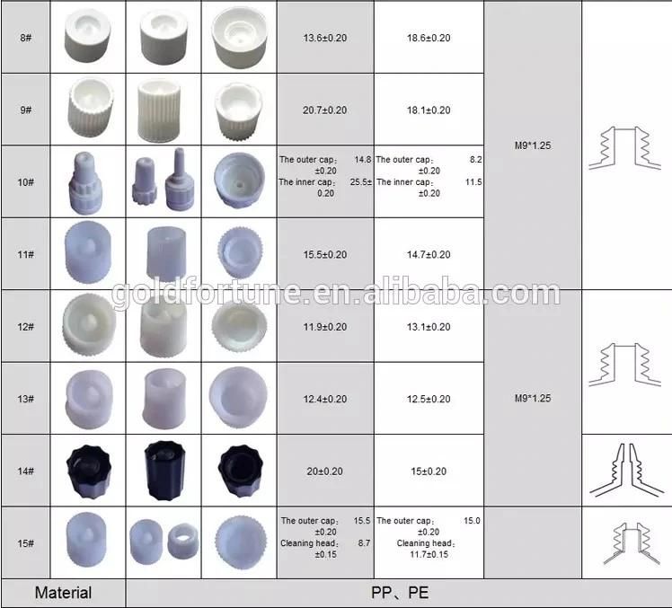 Squeeze Aluminum Collapsible Tube for Glue Packging