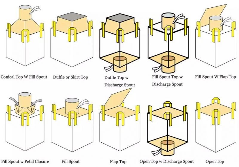 UV Treated 2 Ton Big Size FIBC Large Cheap Sand Jumbo Tonne PP Container Bulk Bags with Printing