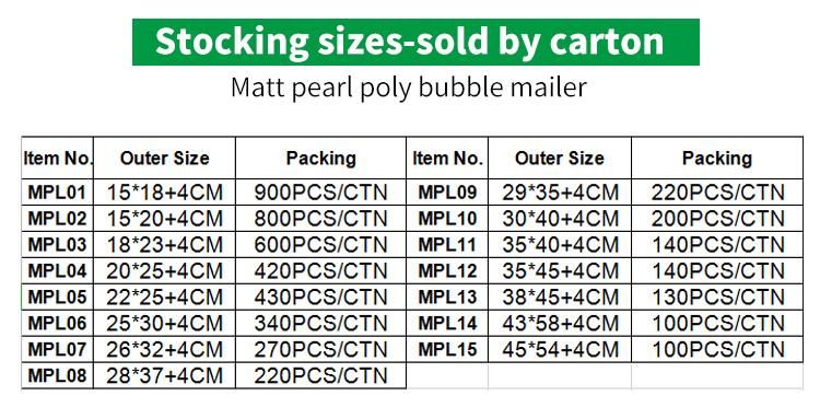 Wholesales Poly Mailer Bags with Pink Color Waterproof Envelope Poly Bubble Mailing Bags