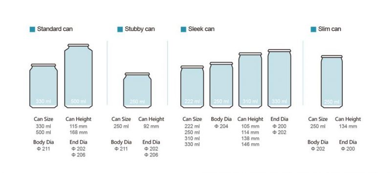 Soda250ml Can Small Empty Aluminum Energy Drink Cans Soft Drink