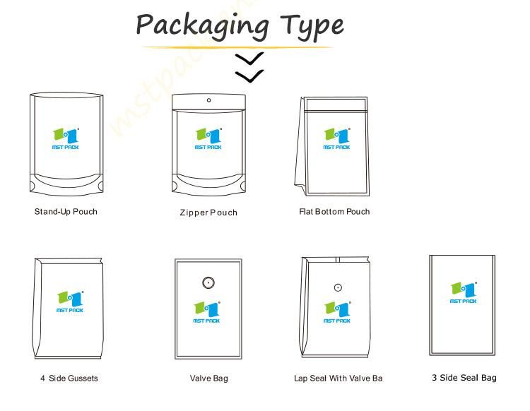 Plastic Zip Lock Block Bottom Container for Food Packing Manufacturer From China