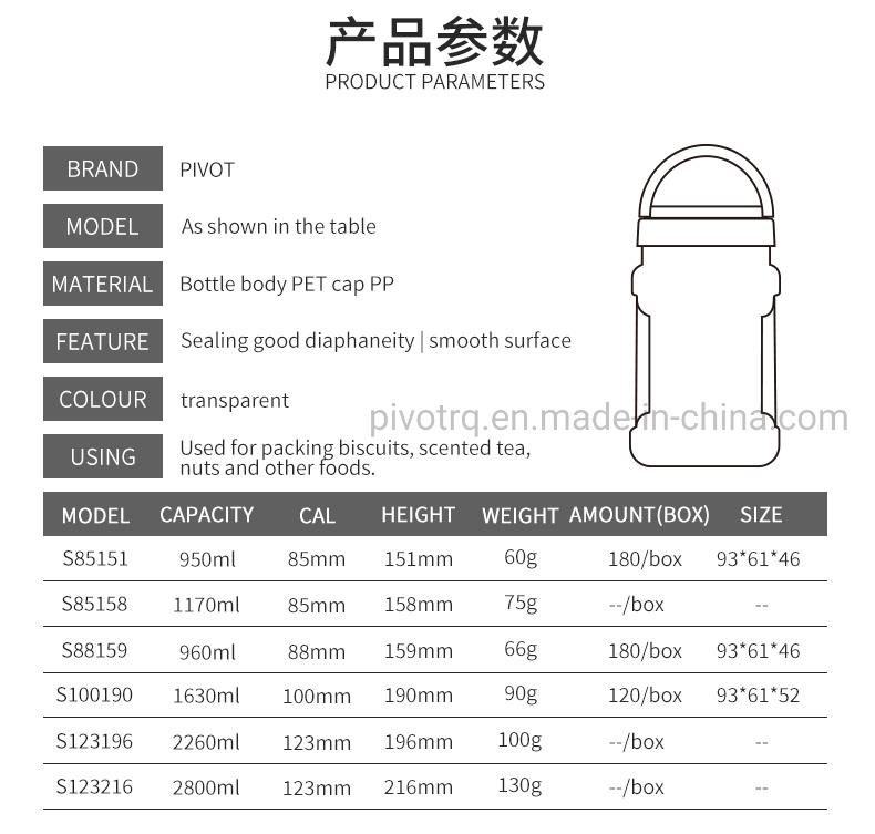 1630ml Square Shape Transparent Plastic Container Food Candy Can Jar