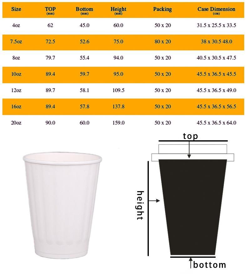 Custom Logo Biodegradable 4oz/8oz/12oz/16oz Single Double Ripple Wall Hot Drink Coffee Paper Cup