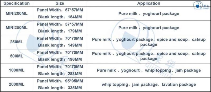 Pure Milk/Cream/Cheese/Coffee/Spice and Soup/Whip Topping/Lactobacillus Beverage/Juice/Albumen/Yoghour/Catsup/Jam/Lavation/Fruit Vinegar Package Paper Carton