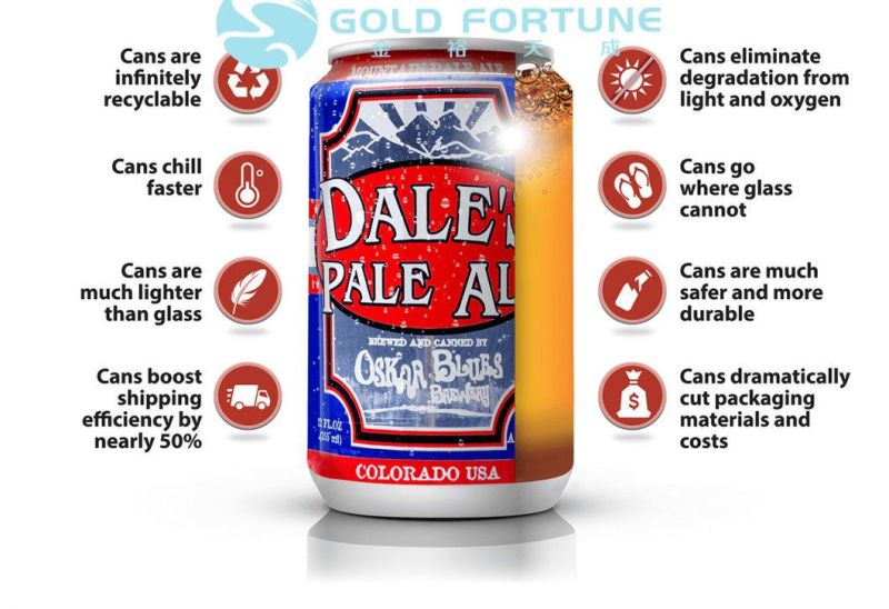 Custom Made Beer Can Aluminum 500ml