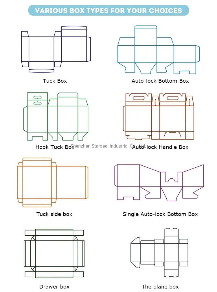 Wholesale Hard Clear Recyclable Folding Plastic PVC Packaging Boxes