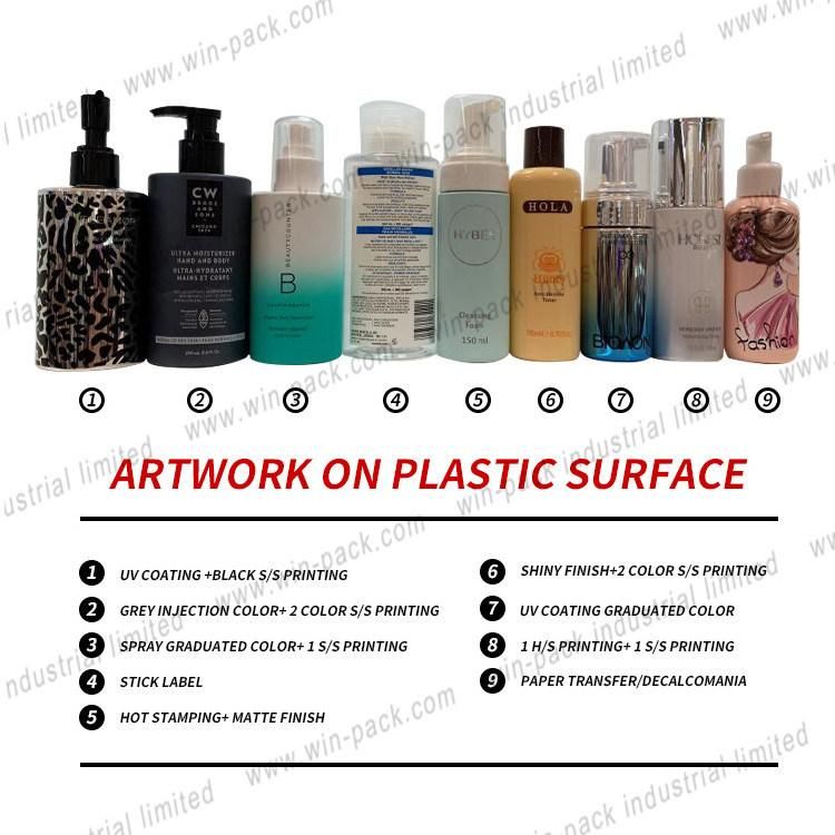 Gradient Blue Acrylic Lotion Bottle Cosmetics Jar 60ml 120ml for High Quality Low Price