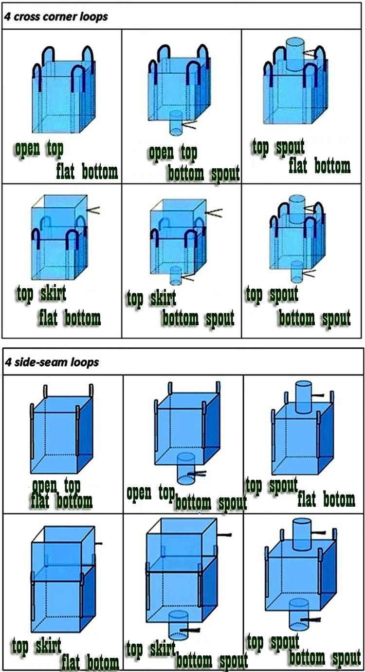 FIBC 3 Cubic Meters 5000lb Capacity Garbage Skip Bag