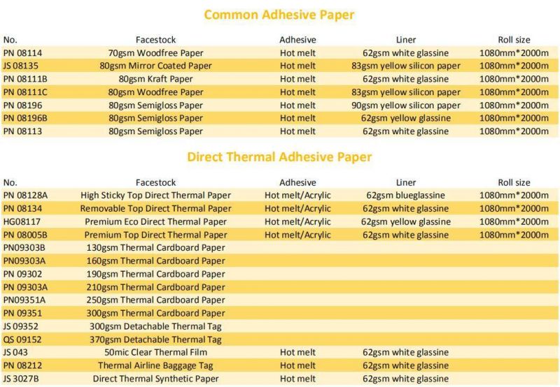 Szjohnson Factory Jumbo Rolls A3 Sheets Self Adhesive Semi Gloss Paper for Label Printing