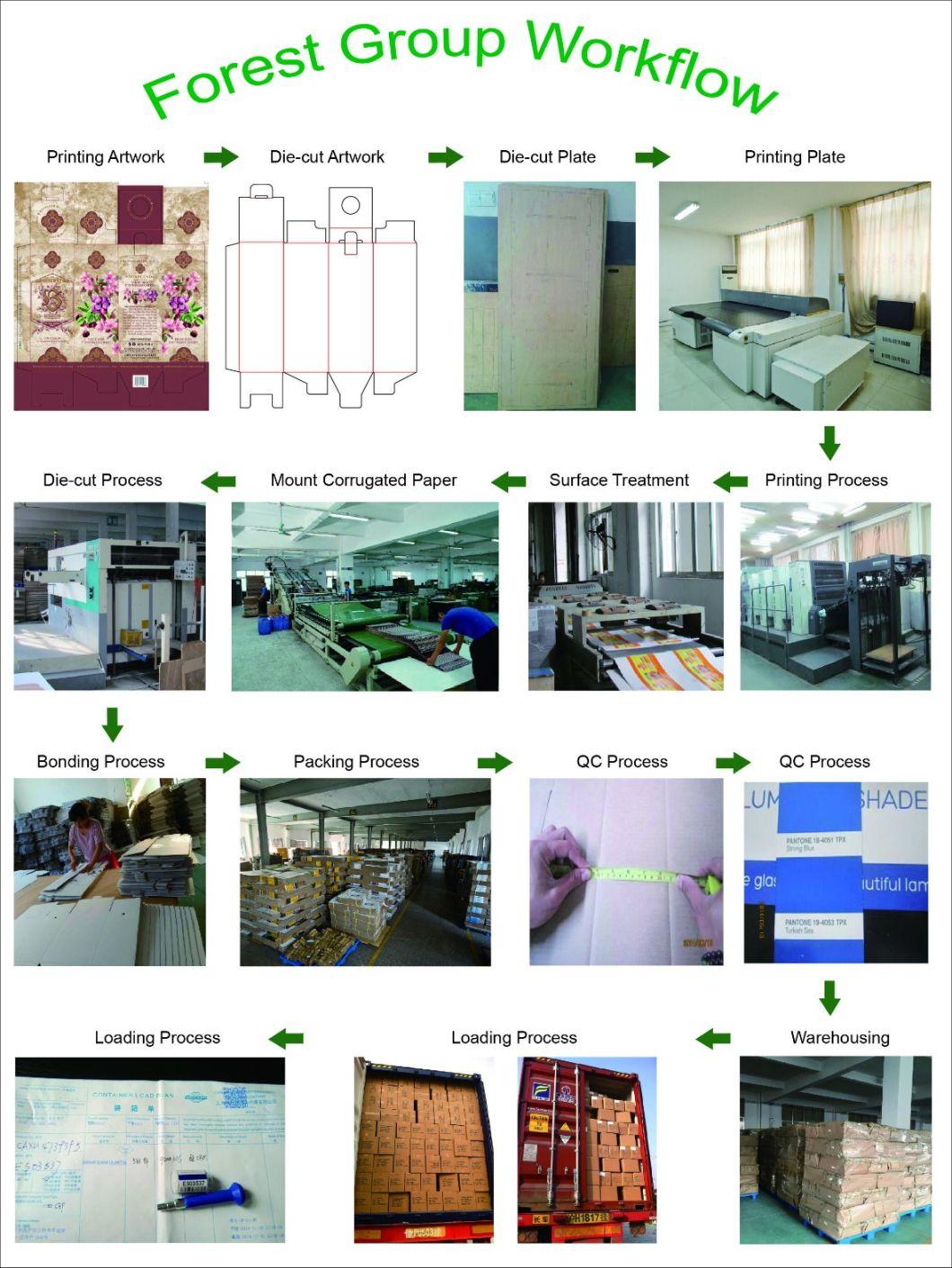 New Design 3 Ply Cardboard Packaging Box with Two