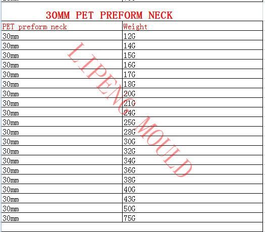 Plastic Pet Bottle Preform 500ml Soda CSD Beverage