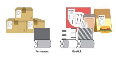 Best Quality Top Thermal Paper Waterproof Linerless Label for Scale Printer