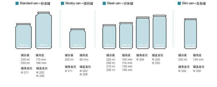 Empty Beer Can 330ml 500ml