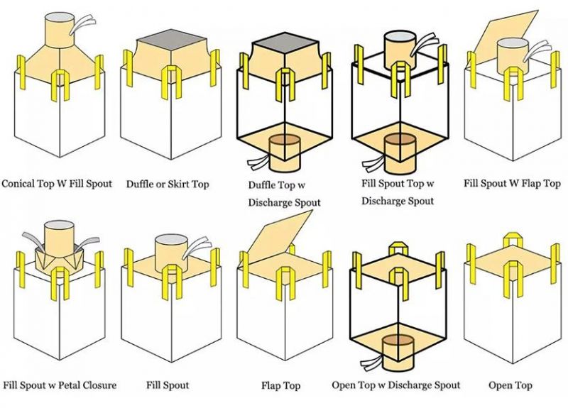 500kg 1000kg 1500kg FIBC Ton Big Bag with Laminated Coated Baffle FIBC Bulk Bag/ Big Bag/ Ton Bag