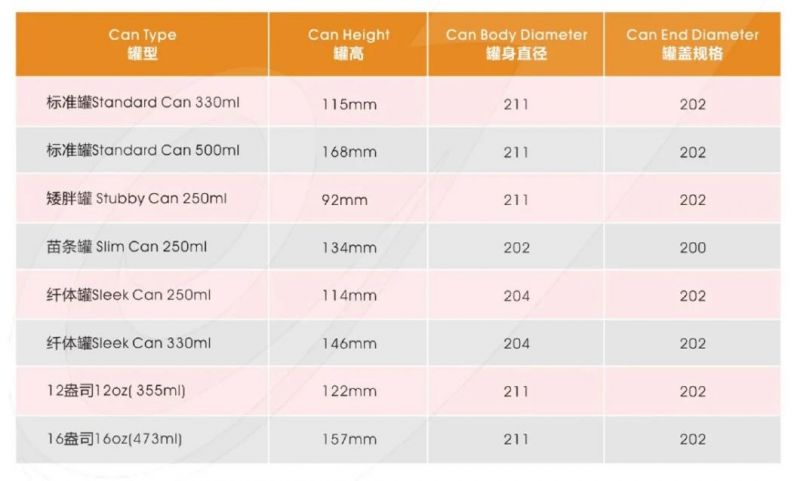 Sleek 12oz 355ml Aluminum Cans and Lids Production for Wholesale