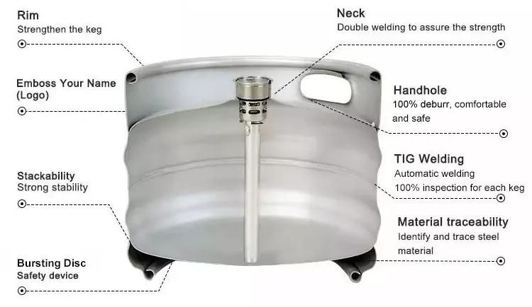 Customized Factory Price MOQ Stainless Steel AISI 304 Draft Beer Barrels on Sale