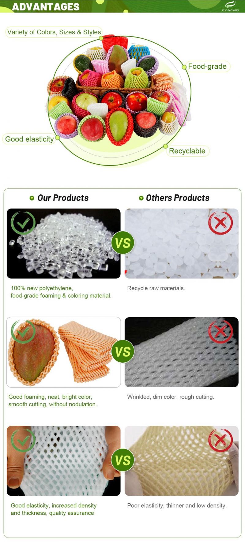 New Material LDPE Safe Non-Toxic Fruit and Vegetable Foam Net