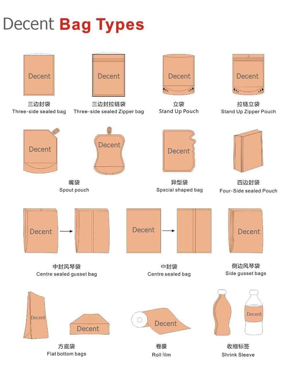 Plastic Food Packaging Bag Stand up Pouch Handbag Products Coffee Tea Vacuum Candy Pet Snack Paper Sealed Bag