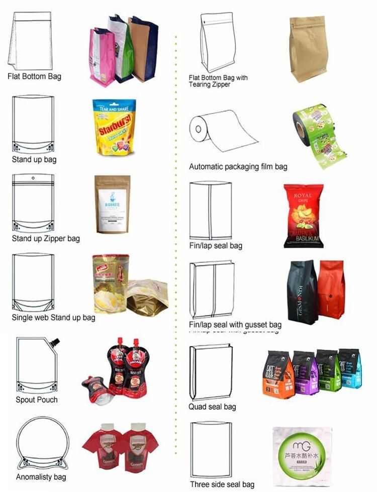Aluminum Foil Bag for Snack Food Packaging