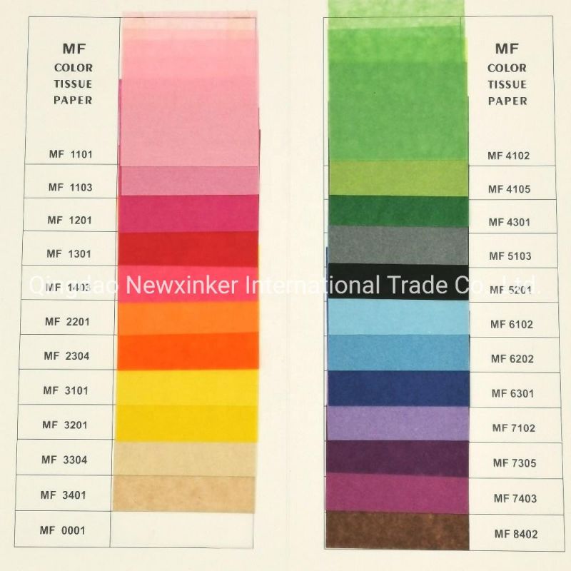 Newxinker Butter Paper Muffin Paper for Gift Wrapping