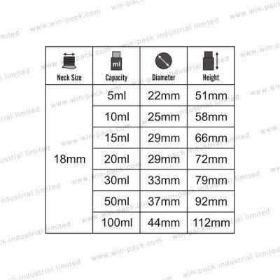 5ml 10ml 15ml 20ml 30ml 50ml 100ml Essential Oil Glass Bottle with Safety Metal Cap