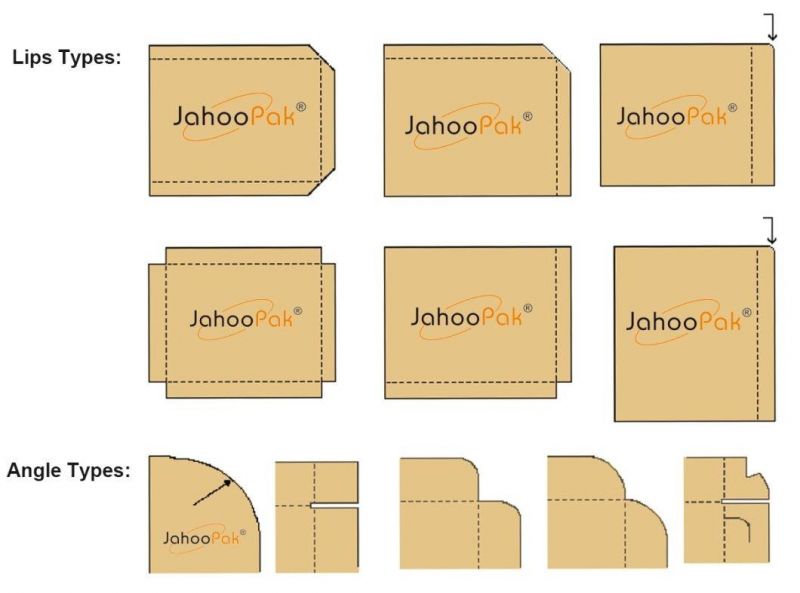 Cost Saving 1.2mm Thick Paper Cardboard Slip Sheet for Packaging