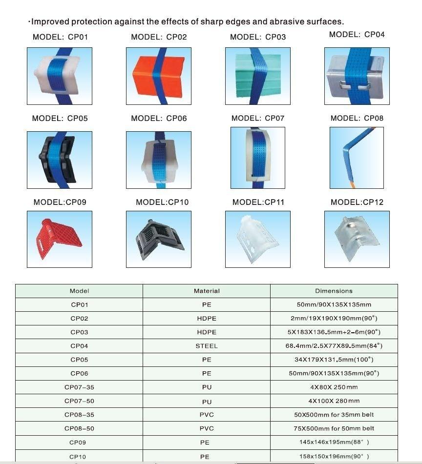 Packaging Use Plastic Corner Guard / Edge Protecter for Protect