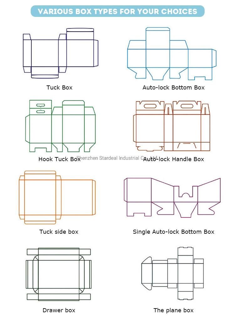 Custom Clear Foldable Printing Acetate Box