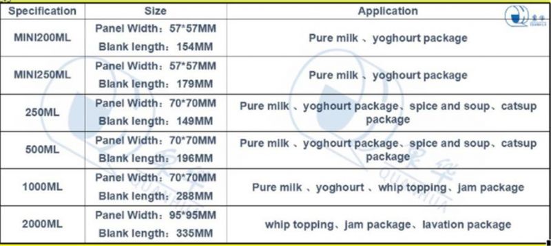 Spice and Soup/Whip Topping/Lactobacillus Beverage/Juice/Albumen/Yoghour/Catsup/Jam/Lavation/Fruit Vinegar Package Paper Carton/Box