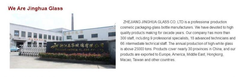 100ml China Products/Suppliers. Best Wholesale Cosmetic Packaging Clear Perfume Bottles Jh001