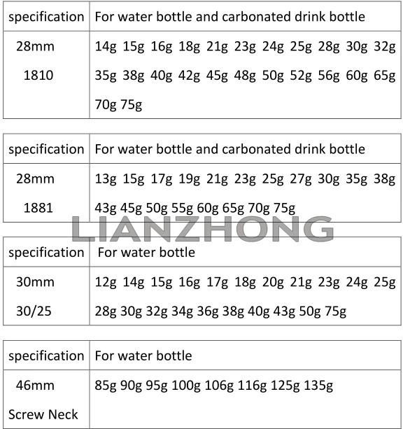 High Quality 700g 730g 750g 800g 55mm Press Neck Pet Preform for 5 Gallon Water Bottle