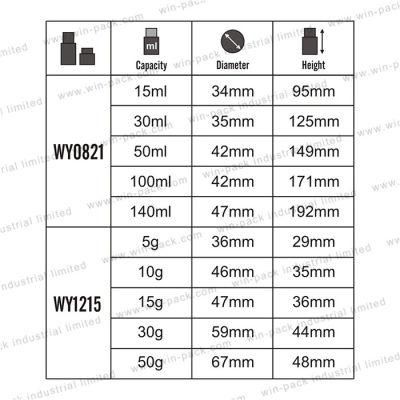 Luxury Square Acrylic Lotion Bottle with Pump 15ml 30ml 50ml 100ml