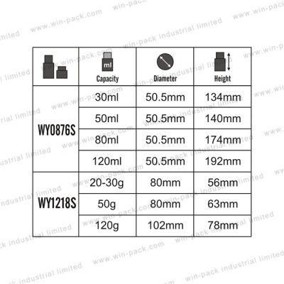 Hot Sale Beauty Empty Red Acrylic Plastic Containers Packaging Bottle 30ml 50ml 80ml 120ml