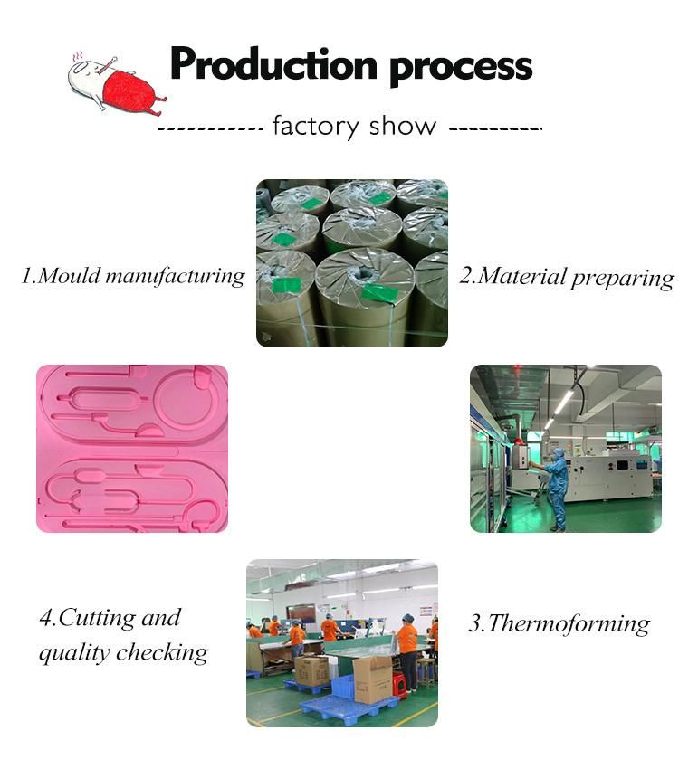 Wholesale Clear Disposable Medical Plastic Blister Packaging Trays for Pill