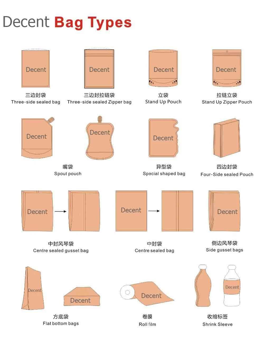 Customizable Reusable and Custom Pattern Three Side Sealing Flat Bottom for Candy /Tea /Coffee