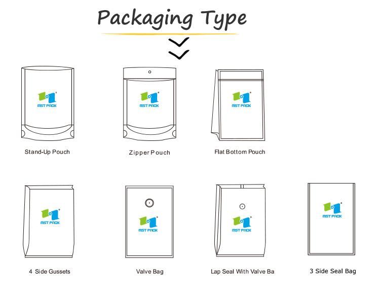 Recycle Doypack Biodegradable Tea Bag Material Supplier in China