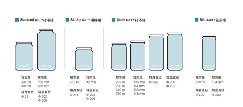 250ml Aluminum Can for Beer and Beverage From China Can Manufacturer