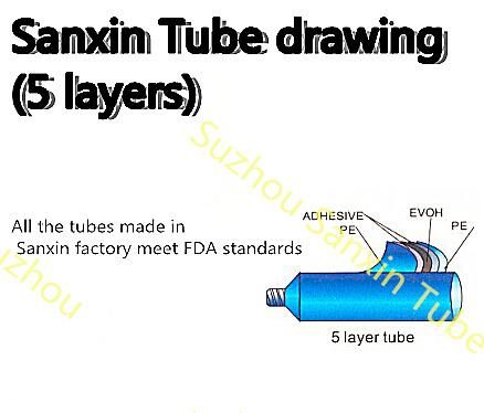 Recyclable Biodegradeble Cosmetic Packaging PCR Tube