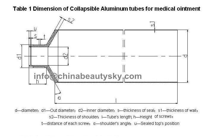 Foil Laminated Tea Packaging Aluminum Paper Tube for Sell