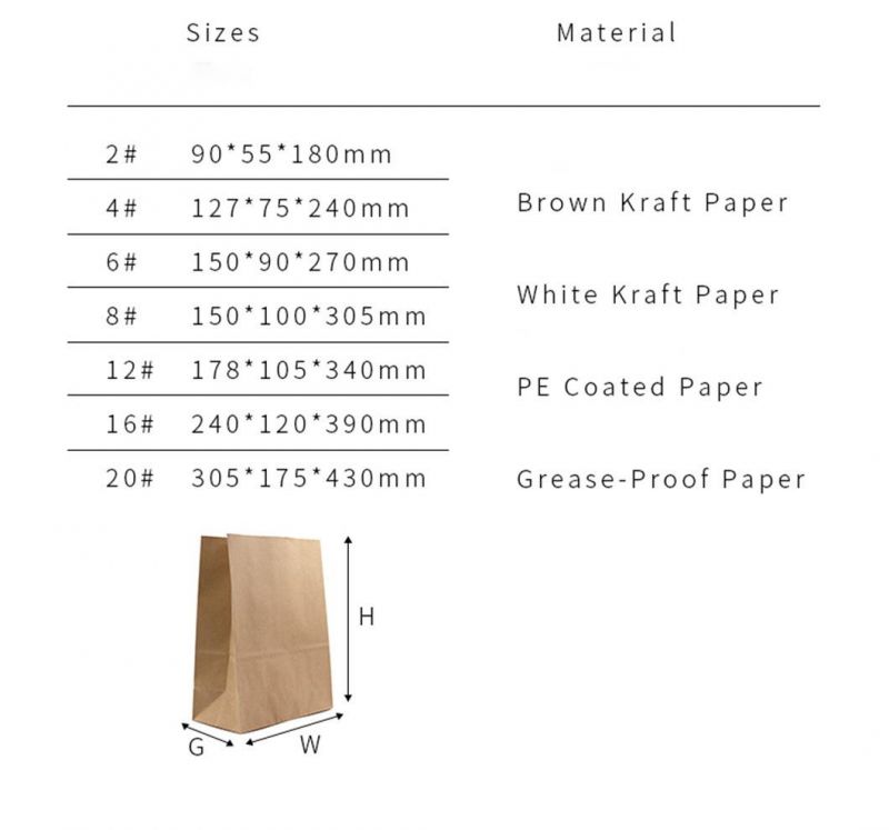 Brown Kraft Flat Bottom Paper Bag for Food Sos Snacks