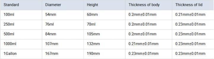 Free Sample Metal Component for Adhesive Tin Can with Four Size with Dauber with Top and Bottom